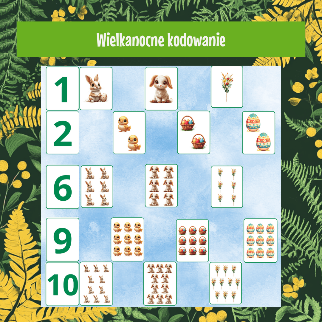 Wielkanoc - kodowanie